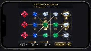 Fortune Gems Casino Review: Slot Gameplay, Bonuses, Payouts, and Overall Game Experience